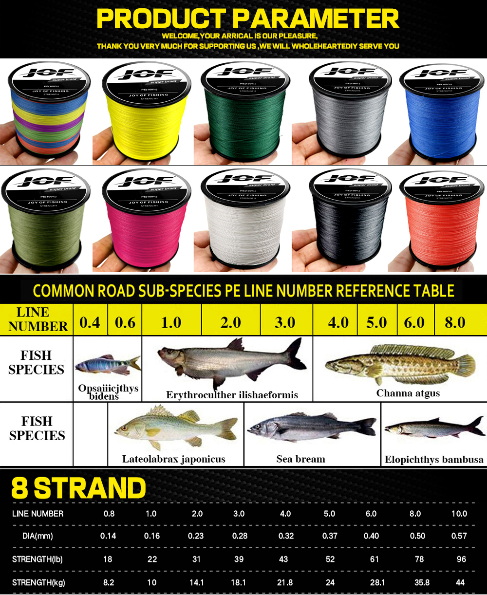 JOF X8 Upgrade Braid Fishing L – Ice Fishing Line recenzja i cena