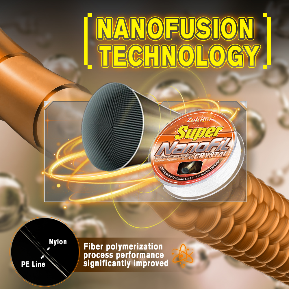 ZUKIBO New Winner Nanofil Crys – Copolymer Line recenzja i cena