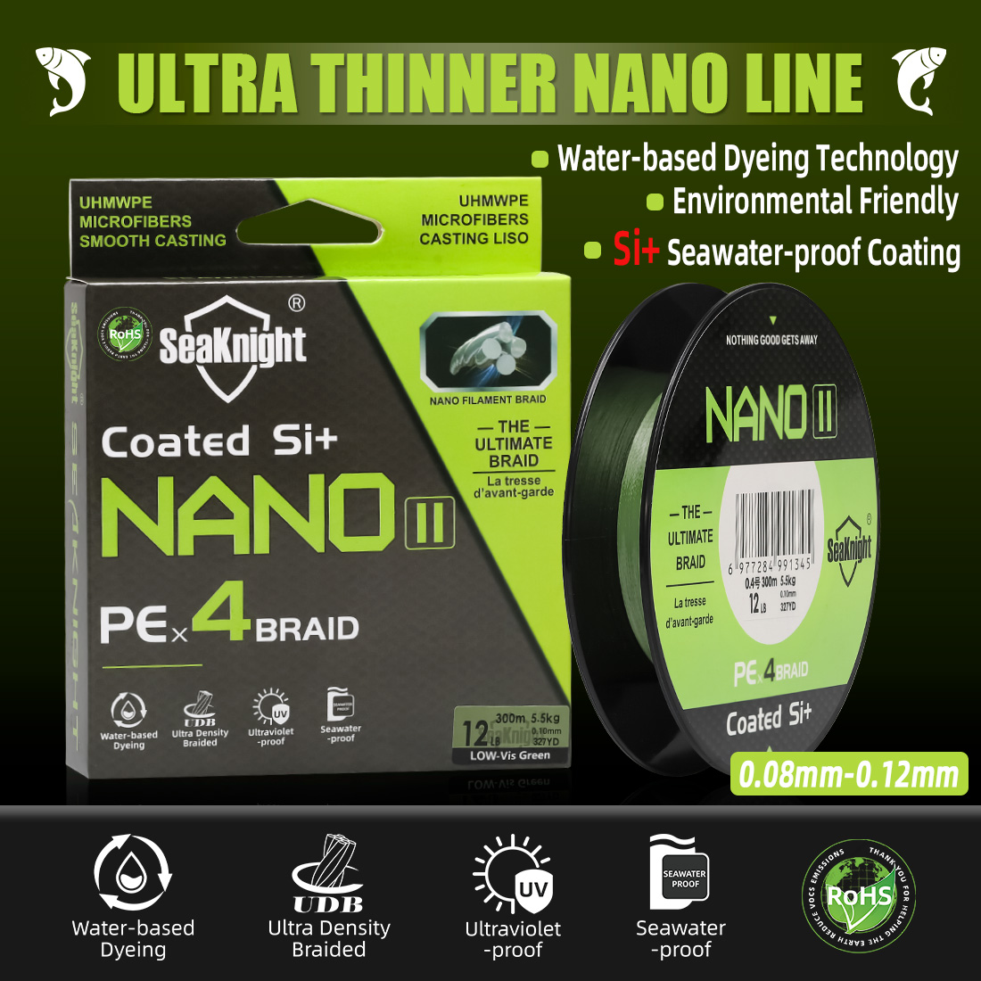 SeaKnight Brand NANO II Series – Copolymer Line recenzja i cena