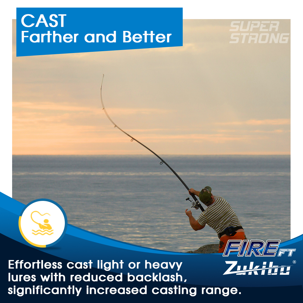 ZUKIBO FIRE FT Micro Fused Bra – Copolymer Line recenzja i cena