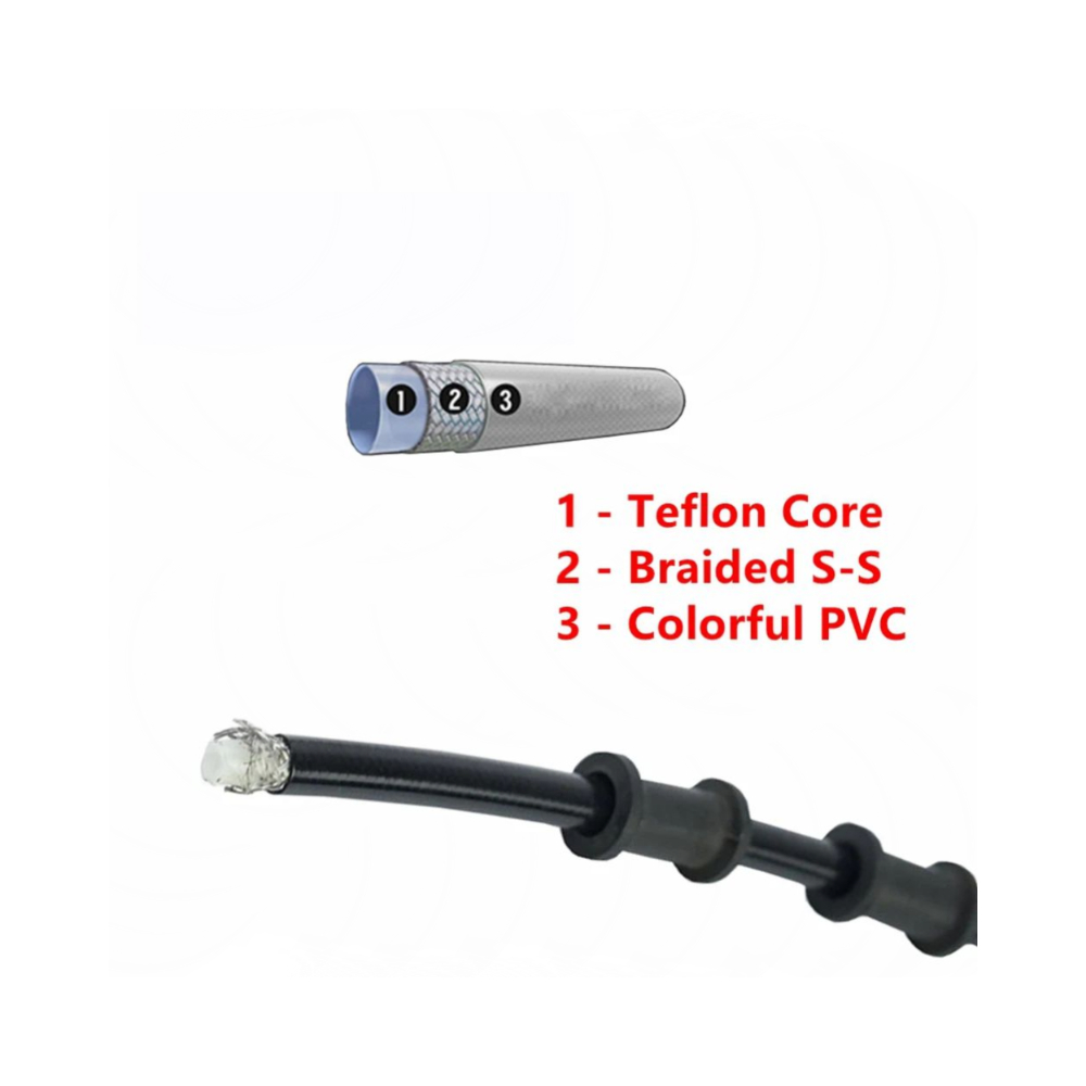 28°-28° Black Braided Hydrauli – Braided Line recenzja i cena