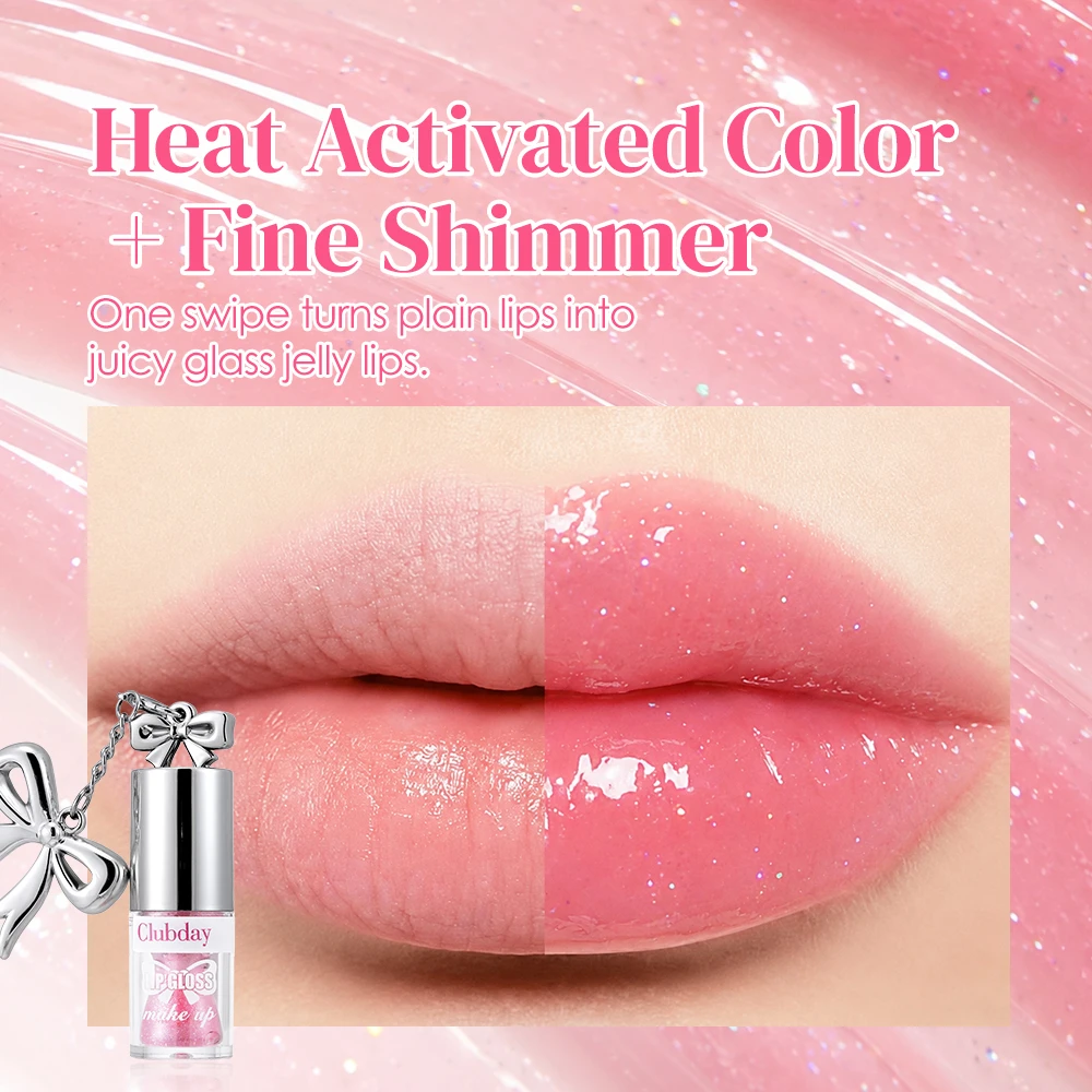 Mini Pendant Color Shift Lip G – Copolymer Line recenzja i cena